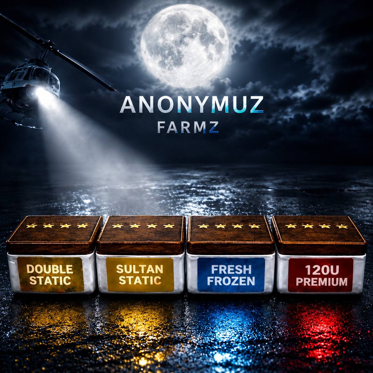 Anonymuz Farmz